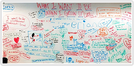 What I want to be when I grow up text on a white board